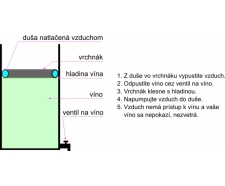 Nádoba nerezová komplet /nádoba+vv+v/